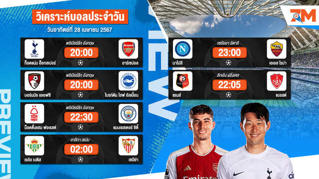 วิเคราะห์บอลวันนี้