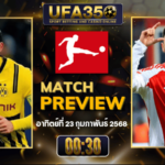 วิเคราะห์บอลวันนี้ UFA350